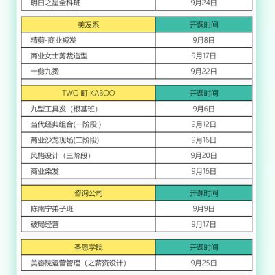 广州尚艺美发学校收费，广州尚艺美发职业培训学院9月课程开班表