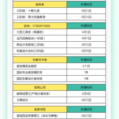2026年广州尚艺美发学校收费，广州尚艺美发职业培训学院04月课程开班表